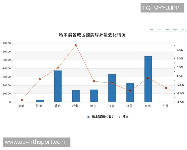 克林根状态低迷今日表现不佳仅得6分5板正负值惨淡29 克林根状态低迷今日表现不佳仅得6分5板正负值惨淡29