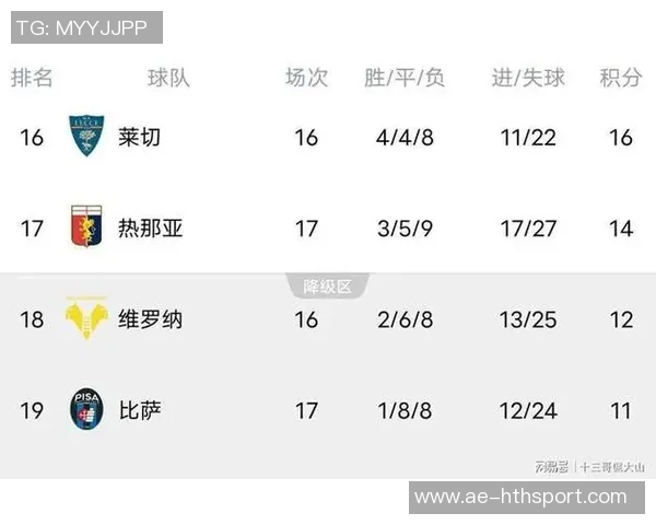 意甲球队身价排行榜揭晓国米领跑尤文米兰那不勒斯紧随其后 意甲球队身价排行榜揭晓国米领跑尤文米兰那不勒斯紧随其后