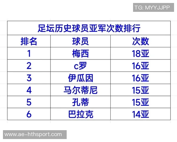 中北美和加勒比海冠军杯抽签结果揭晓迈阿密国际将对阵纳什维尔或渥太华胜者 中北美和加勒比海冠军杯抽签结果揭晓迈阿密国际将对阵纳什维尔或渥太华胜者